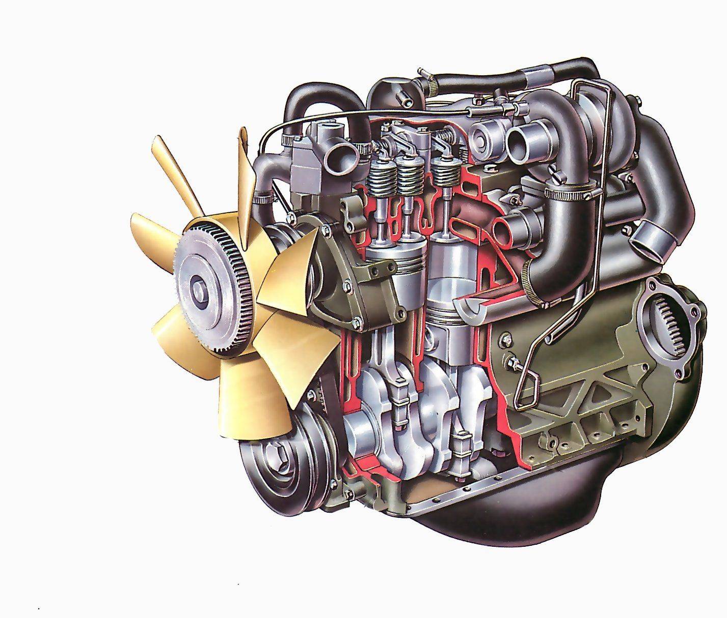 Принцип работы дизельного двигателя внутреннего сгорания: описание, характеристики