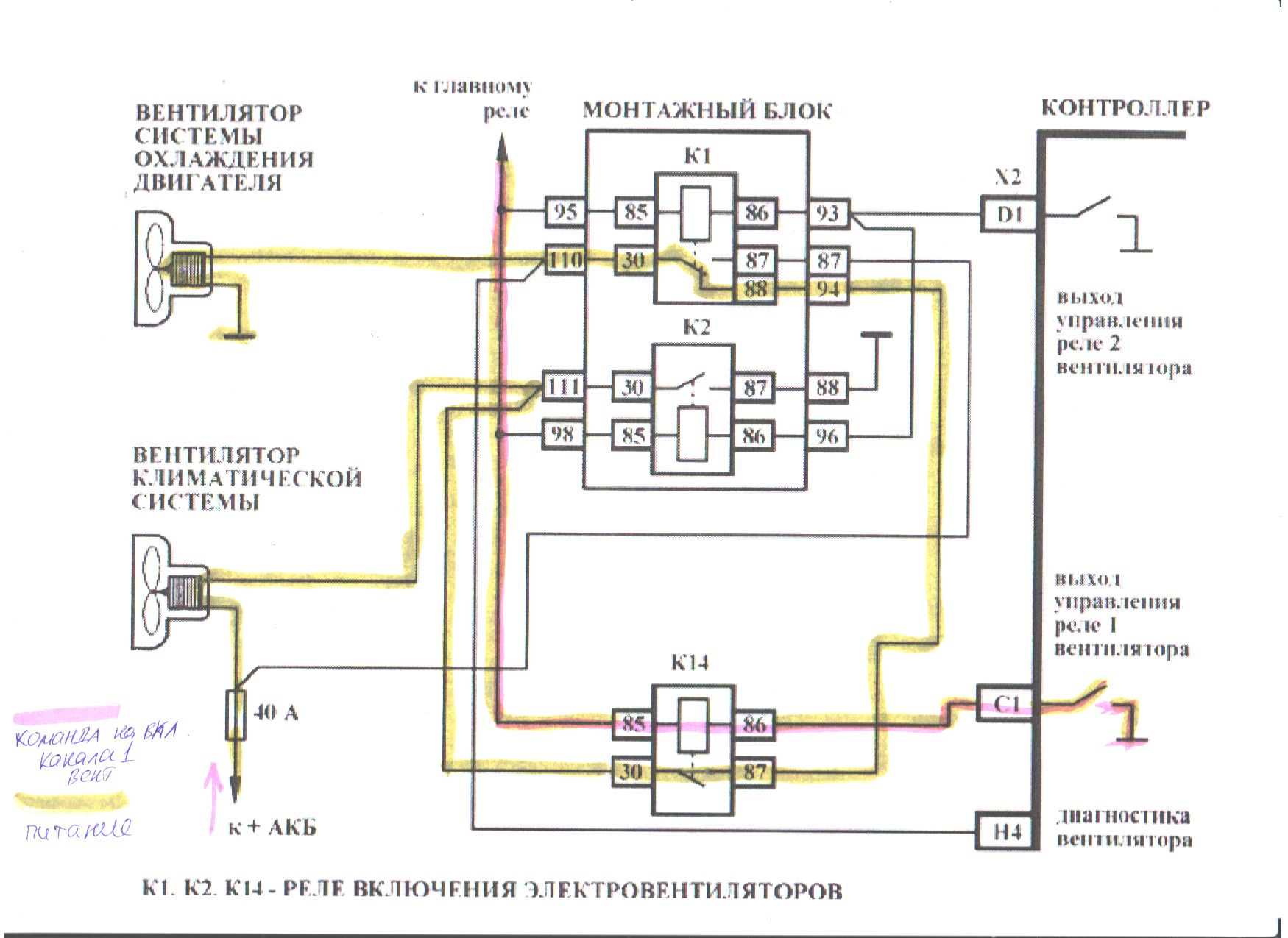 Вентилятор охлаждения радиатора — принцип работы, ремонт