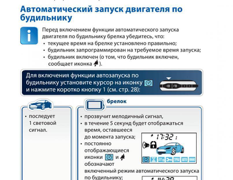 Starline93.ru — сигнализация старлайн а93 инструкция функции установка