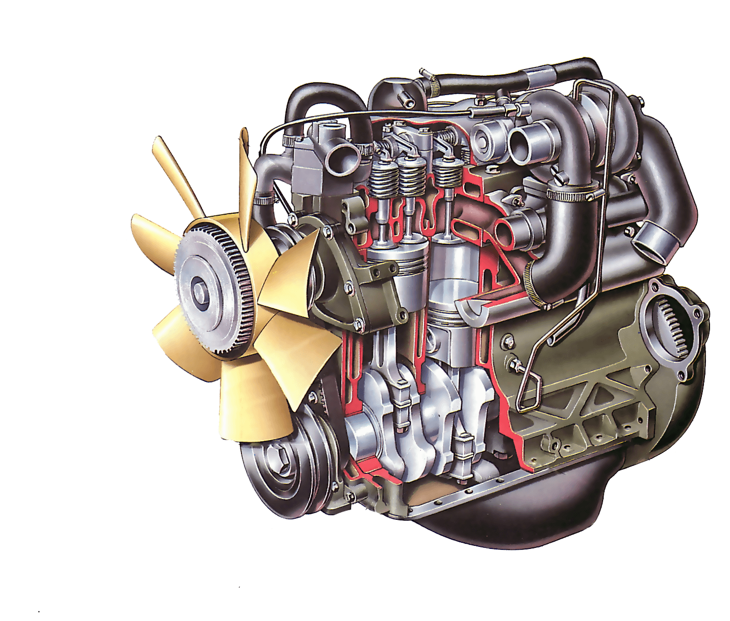 Двигатель на автомобиле является. Устройство дизельного ДВС. Дизельный двигатель внутреннего сгорания. Двигатели внутреннего сгорания дизельный двигатель. Дизельный двигатель внутреннего сгорания автомобиля.