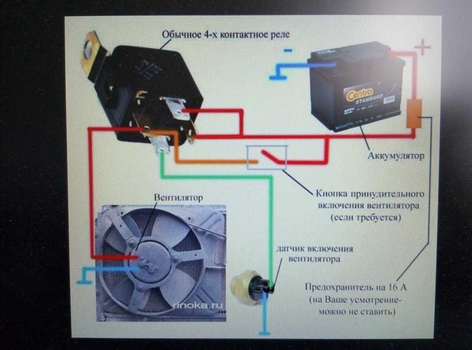 Как определить почему не включается вентилятор радиатора?