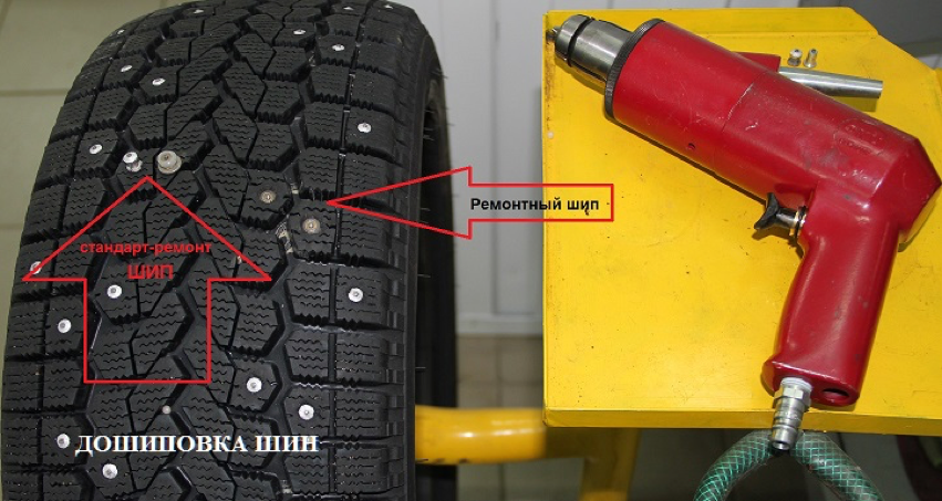 как определить какой шип нужен для дошиповки резины
