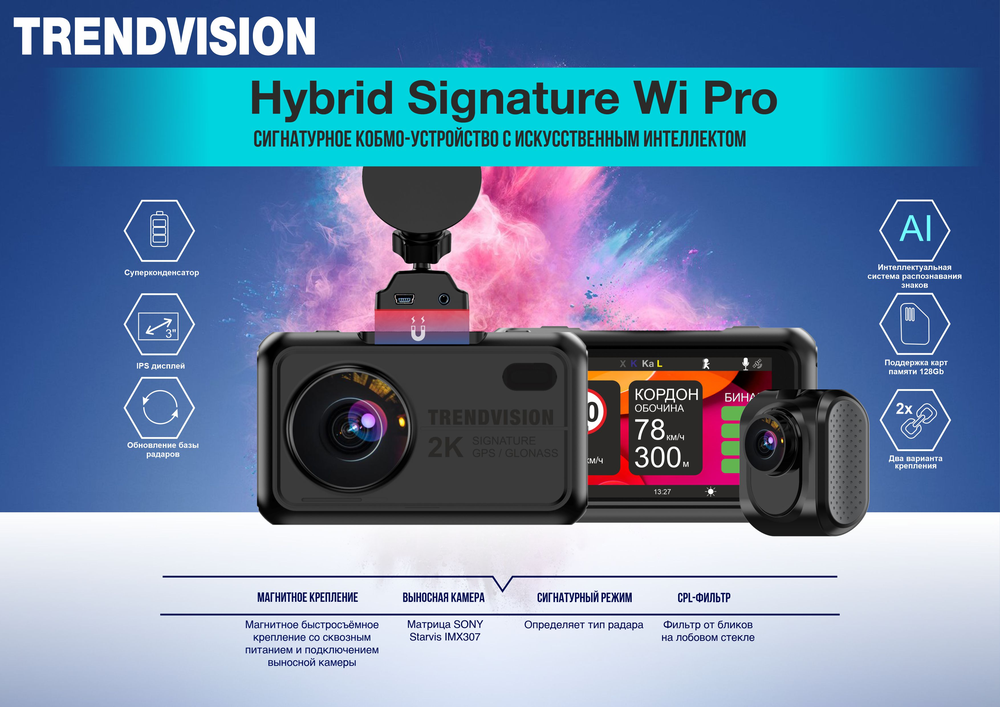Реальные отзывы на trendvision hybrid signature wi 2ch от владельцев видеорегистратора с задней камерой и gps