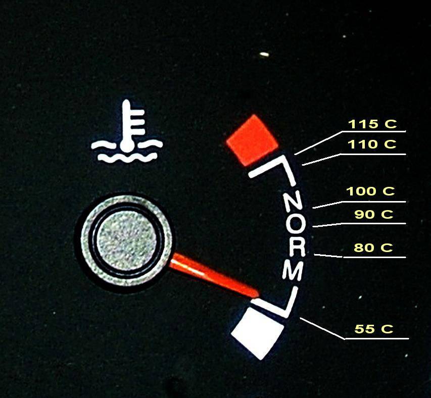 До какой температуры нагревается двигатель. Указатель температуры охлаждающей жидкости норма. Указатель температуры охлаждающей жидкости расшифровка. Указатель температуры охлаждающей жидкости на панели приборов. Какая рабочая температура двигателя охлаждающей жидкости.