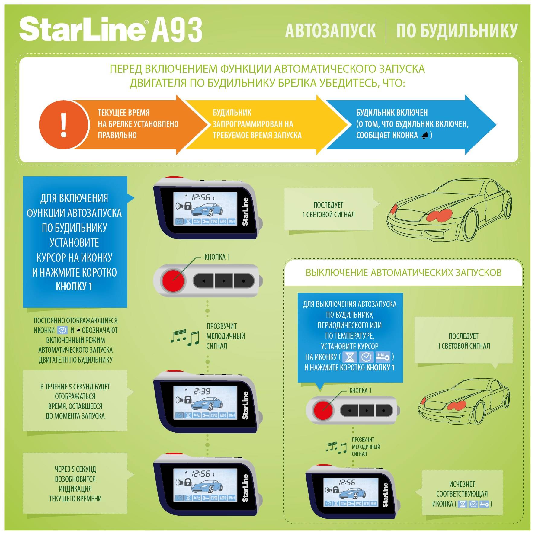 Сигнализация starline с автозапуском, инструкция по эксплуатации